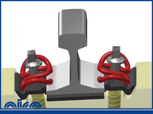 High-quality spring rail clamps for sale